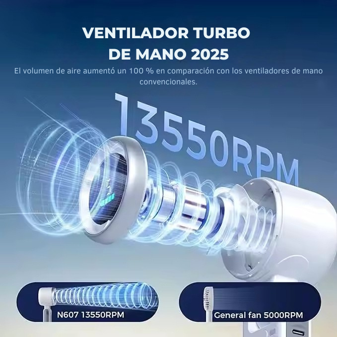 Ventilador turbo portatil de mano TurboCooler™ con 5 velocidades