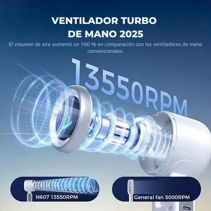Ventilador turbo portatil de mano TurboCooler™ con 5 velocidades