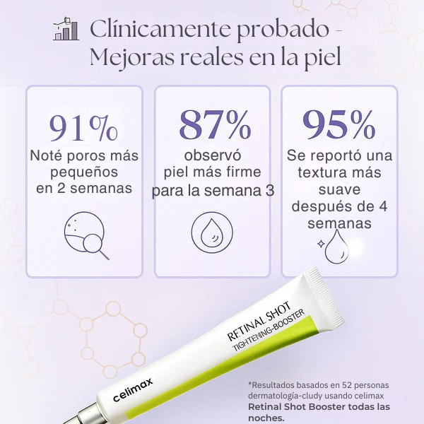 Oferta Especial 2x1: Celimax™ ¡Piel más firme y suave!
