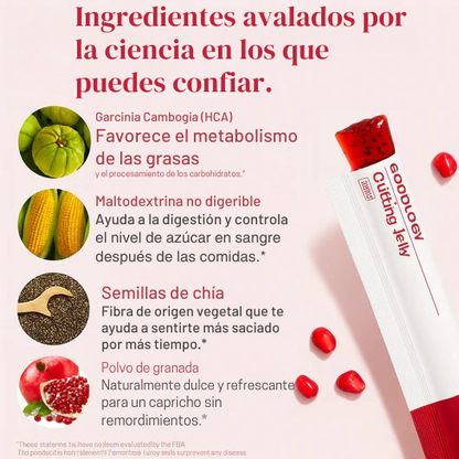 ¡Tu aliado diario para un cuerpo saludable y una piel hermosa! FOODOLOGY Coleology™