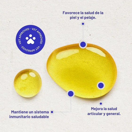 ¡Pelaje brillante, piel sana y articulaciones felices! Con Omega Max 3X