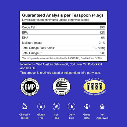 ¡Pelaje brillante, piel sana y articulaciones felices! Con Omega Max 3X